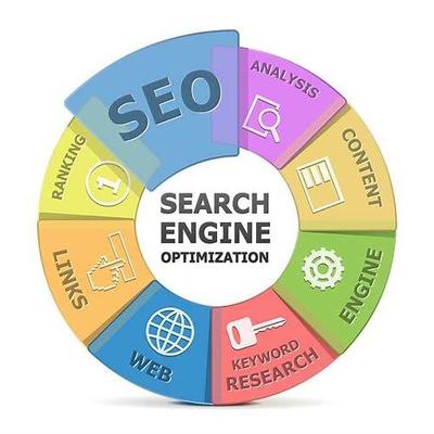 SEO營(yíng)銷推廣:提升網(wǎng)站流量與品牌知名度的重要手段