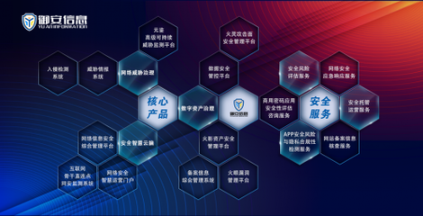 福建省網(wǎng)信產(chǎn)業(yè)聯(lián)合會(huì)正式成立，福建御安信息咨詢服務(wù)有限公司榮膺理事單位
